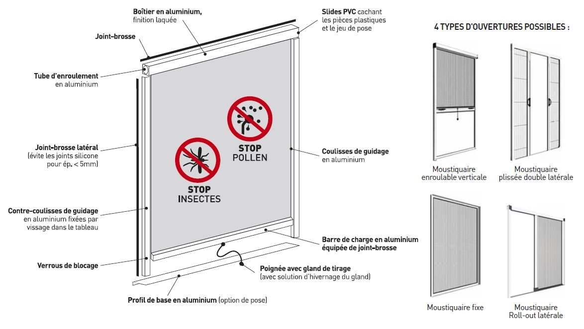 Moustiquaire coulissante